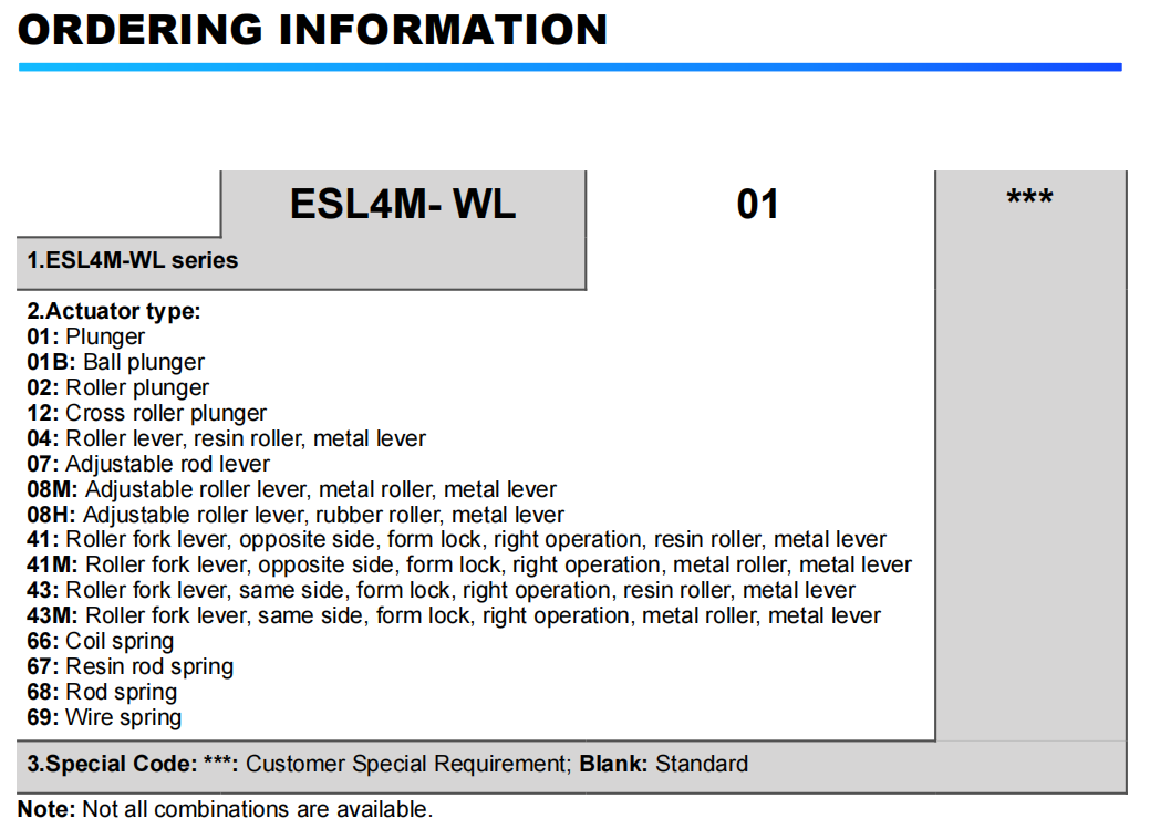 주문 정보 주문 