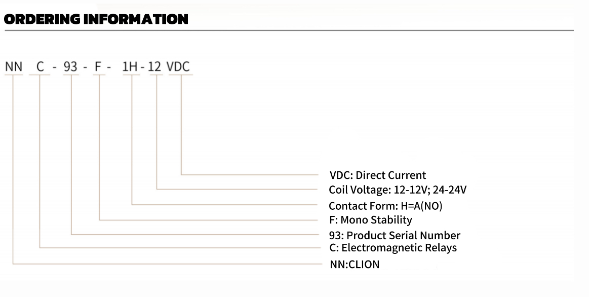 80A 플럭스 방지 RoHS 전송 접점 릴레이