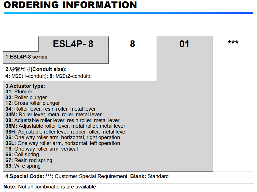 주문 정보 주문 